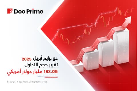 شركة Doo Prime تحقق إنجازاً قوياً في حجم التداول خلال أبريل 2025